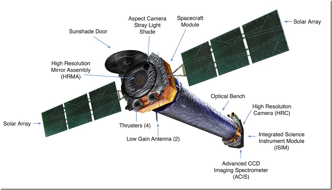 Spacecraft labled new 2019 